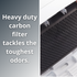 TrueCarbon™ 150C Air Purifier_7