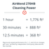 AirMend™ 270HB Air Purifier_10