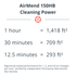 AirMend™ 150HB Air Purifier_10