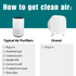 AirMend™ 150HB Air Purifier_8