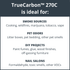 TrueCarbon™ 270C Air Purifier_4